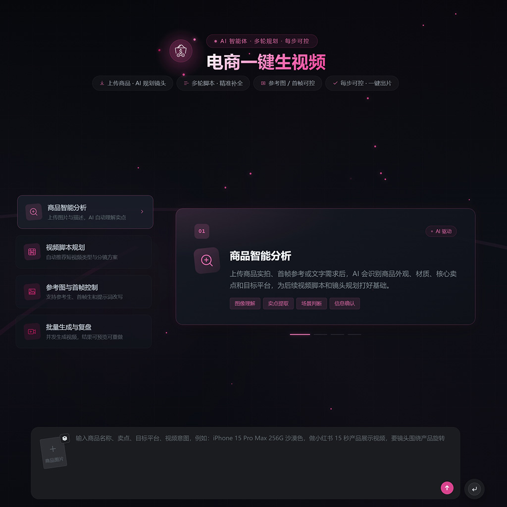 案例展示